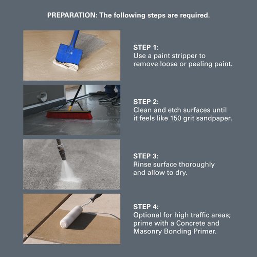 KILZ 1-Part Epoxy Acrylic Concrete and Garage Floor Paint, Interior/Exterior, Satin, Slate Gray, 1 Gallon