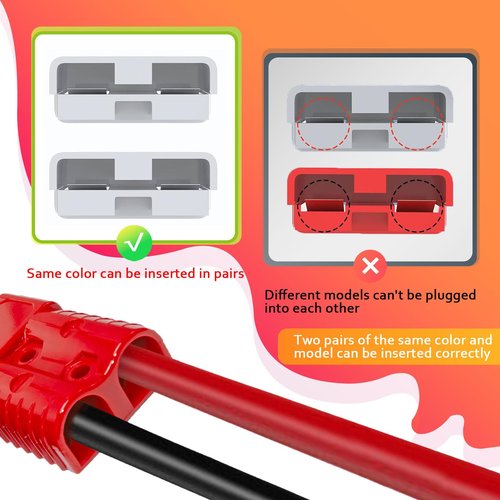 Anderson Connector 4 Pcs, 50 Amp 12-36v Batteries Quick Connect/Disconnect Plug Kit, Connectors for 6 to 12 Gauge Cables, for Car Bike ATV Winches Lifts Motors More,SB50 Red