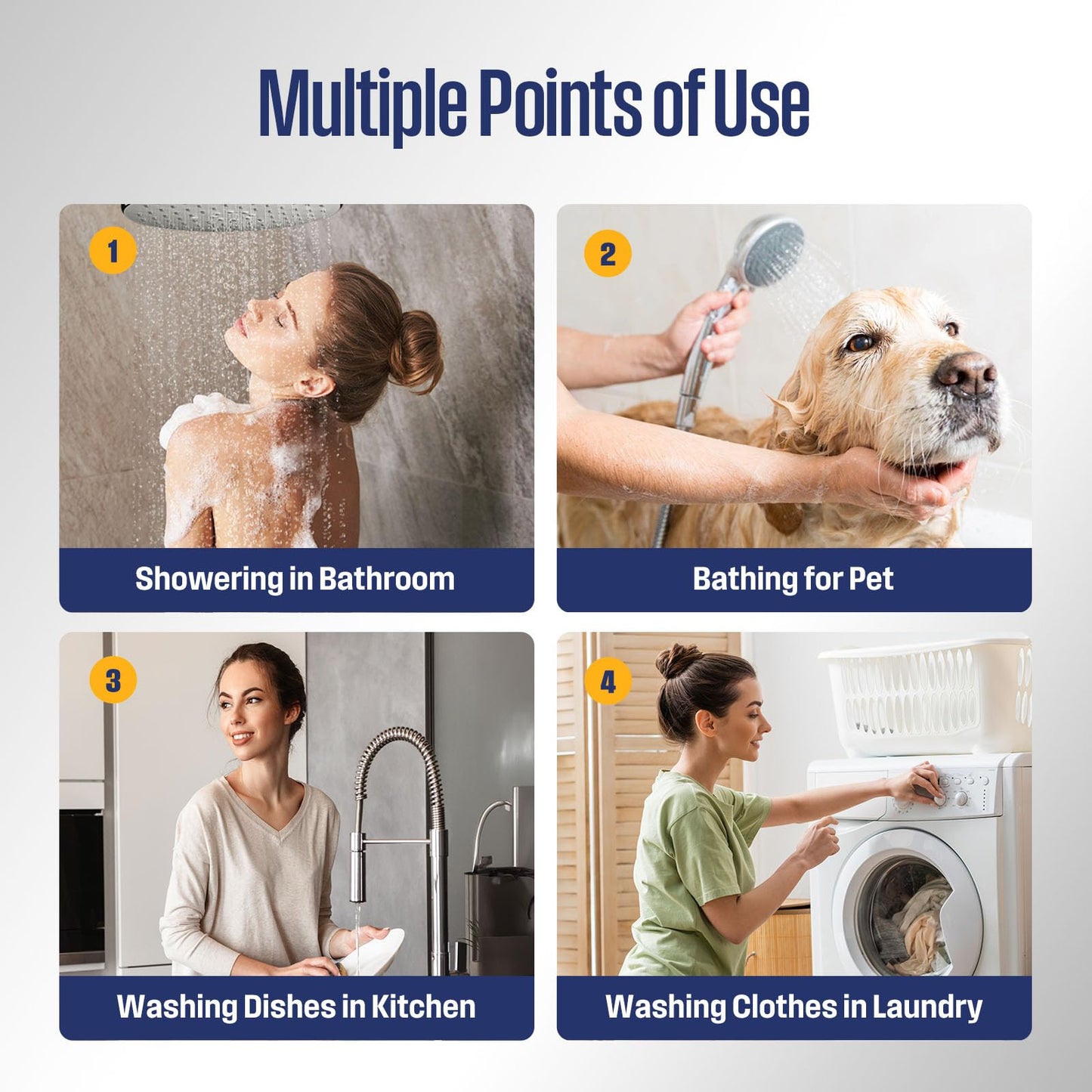 Westinghouse Smart Propane Tankless Water Heater Outdoor, 8.1 GPM 180,000 BTU Whole House Instant Hot Water Heater, ±1°F Temp Stability, Non-Condensing on Demand High Efficiency for 3-5 Fixtures, LPG