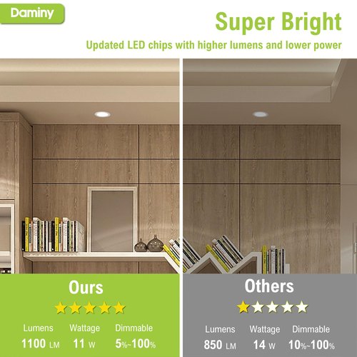 DAMINY 12 Pack 6 Inch LED Recessed Lighting with Junction Box,5CCT,Ultra-Thin Recessed Light,11W 1100lm, Dimmable Canless Wafer Ceiling Light, High Brightness - ETL