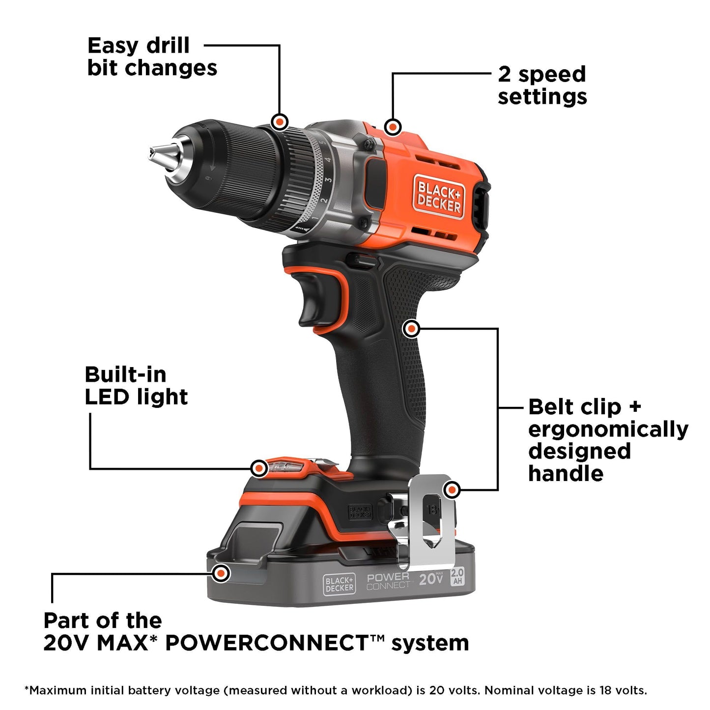 BLACK+DECKER Cordless Drill Driver, Power Drill with Battery and Charger Included, 20V MAX POWERCONNECT (BCD382DS1)