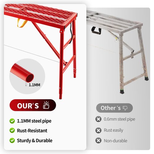 SmarketBuy Folding Scaffolding Platform 70.9"x15.2"x53", 800 Lbs Capacity, 5-Level Height Adjustable Work Platform with Anti-Slip Surface, Portable Scaffolding Ladder for RV, Painting, Construction