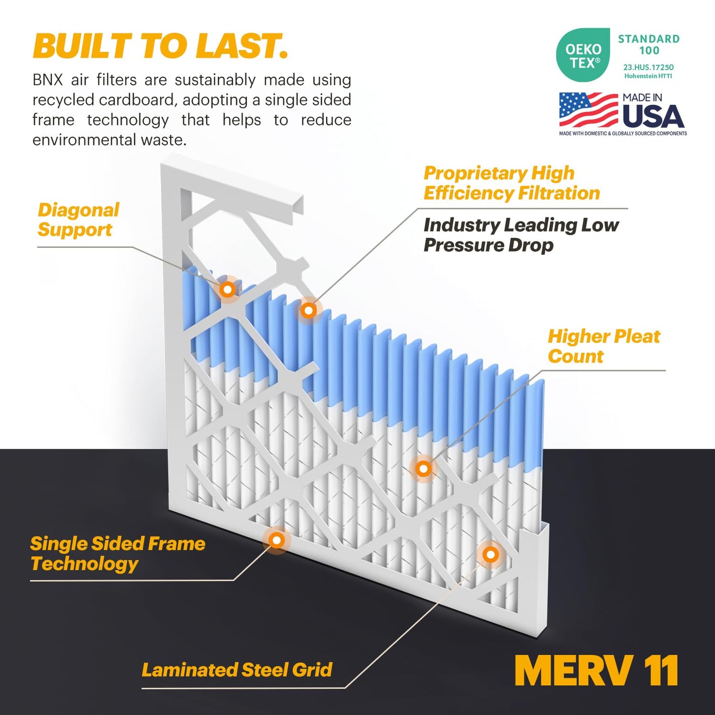 BNX TruFilter 18x24x1 Air Filter MERV 11 (6-Pack) - MADE IN USA - Allergen Defense Electrostatic Pleated Air Conditioner HVAC AC Furnace Filters for Allergies, Dust, Pet, Smoke, Allergy MPR 1200 FPR 7
