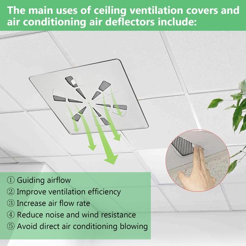 (1 Pack)-24" x 24" Adjustable Office Vent Cover - Durable,For Flat Office Ceiling Vents Ceiling Air Deflector for Conditioner or Heat Air Deflector Magnetic Size approximately: 24.75X24.75IN