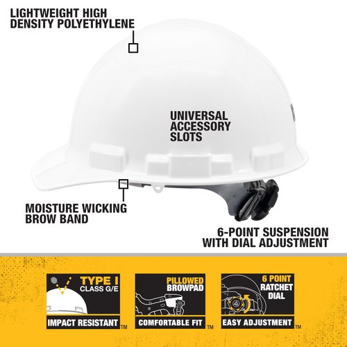 DEWALT DPG11-W Cap Style Hard Hat – Made in USA – White – ANSI Z89.1 Type 1 Class G & E – 6-Point Ratchet Suspension