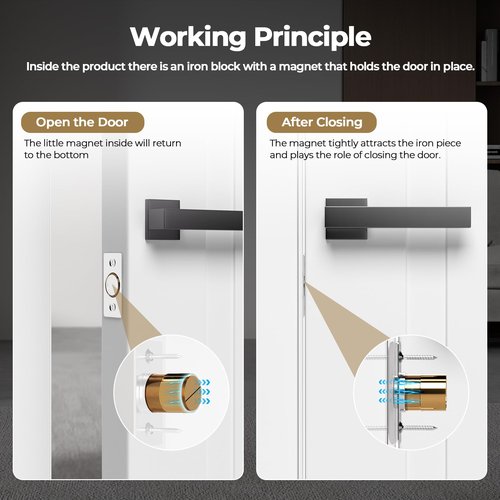 Tonitrui Silent Ball Catch, Adjustable Strong Magnet Door Catch，Using Noise Free, Replacing Door Ball Catch, with Identical Installation Dimension(2 Pack, Silver)