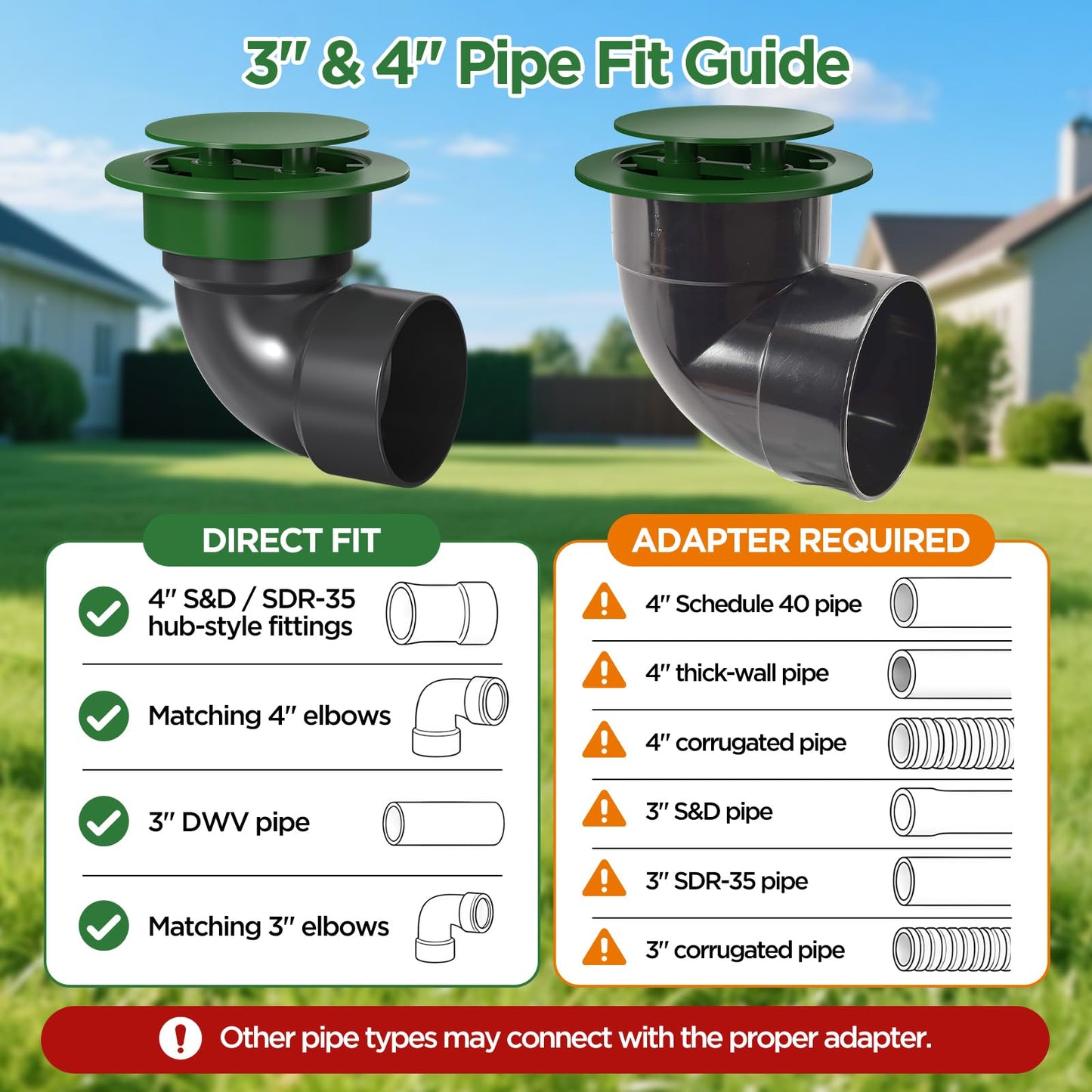 Pop Up Drainage Emitter, Fits 3-Inch and 4-Inch Sewer and Drain Fittings, Dual-Rod Outdoor Drain Cover for Yard Outlets, Downspouts, Channel Drains & Catch Basins