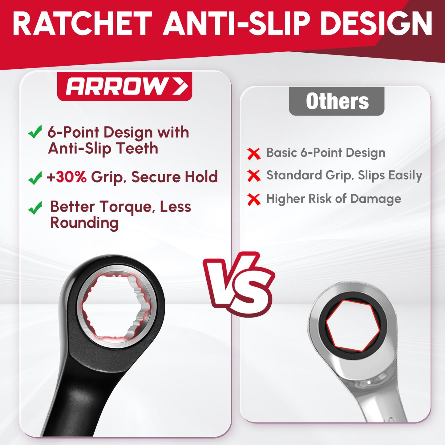 ARROW 24PCS Ratcheting Wrench Set Metric and Standard, Anti-Slip 6-18mm & 1/4"-3/4" Combination Ratchet Wrench Set with 2 Magnetic Tool Holders, CRV Material, 72-Teeth, Easy to Carry & Store