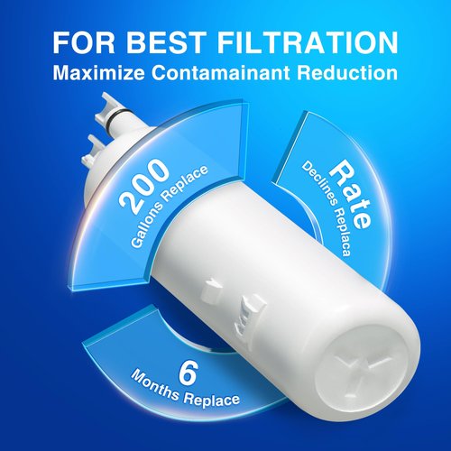 STAHOMILY W10295370A water filter replacement for Whirlpool EDR1RXD1, Everydrop Filter 1, W10295370, WHR1RXD1, KAD1RXD1, P4RFWB, P8RFWB2L, Compatible with Kenmore 46-9930, 46-9081，Pack of 3