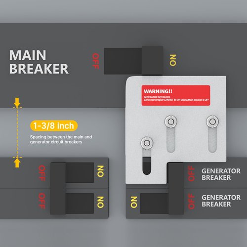 Joinfworld Generator Interlock Kit Compatible with Square D QO or Homeline 150 and 200 Amp Panels, Interlock Kit with 1 3/8 Inch Spacing Between Main and Generator Breaker