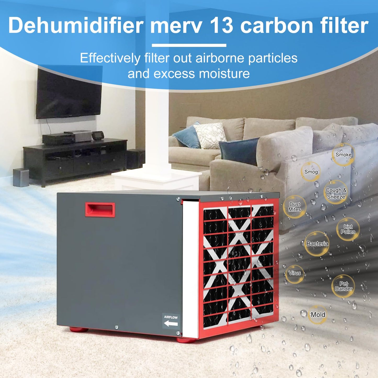 4 Pack Upgrade PN07126 MERV 13 Dehumidifier Carbon Filter Compatible with Sanidry Sedona Dehumidifier PN07126 Replacement Filter