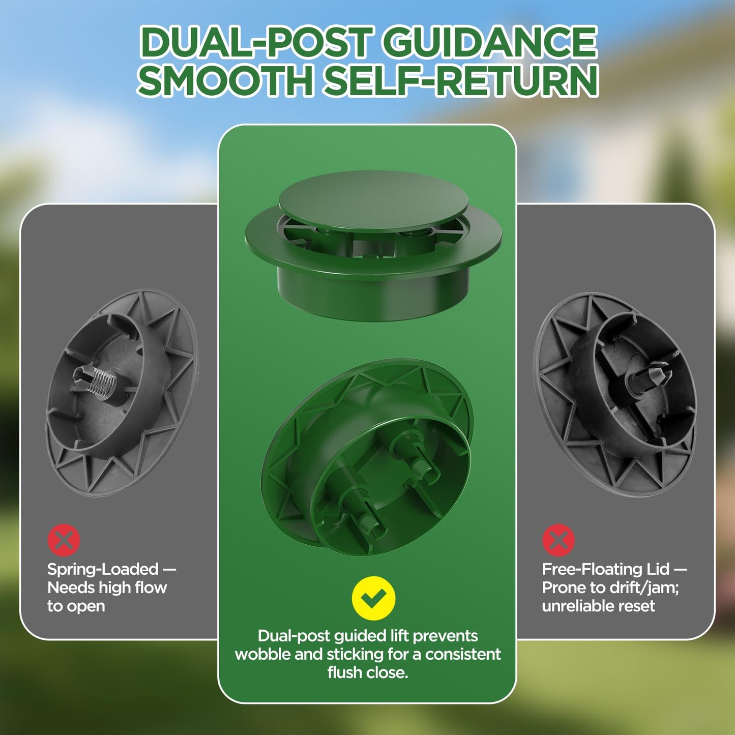 Pop Up Drainage Emitter, Fits 3-Inch and 4-Inch Sewer and Drain Fittings, Dual-Rod Outdoor Drain Cover for Yard Outlets, Downspouts, Channel Drains & Catch Basins