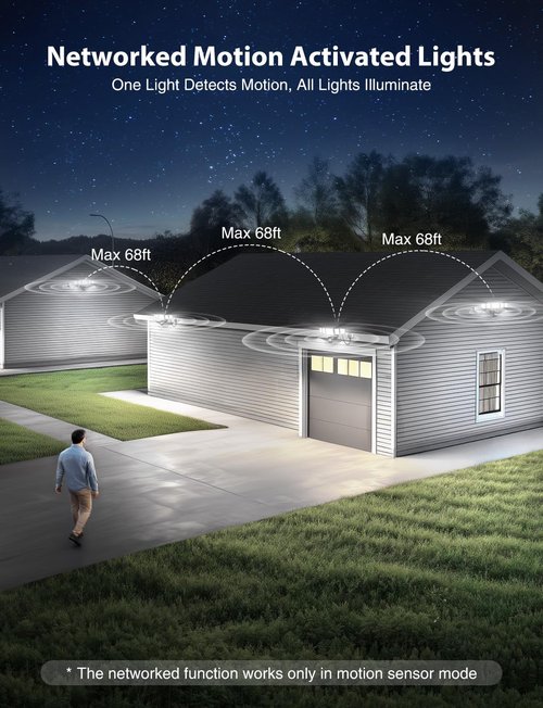 5000LM Motion Sensor Outdoor Lights Plug in, 5 Head Motion Sensor Flood Light Outdoor with Remote, Dusk to Dawn Outdoor Lighting, IP65 Waterproof Motion Detector Lights for Outside, Black