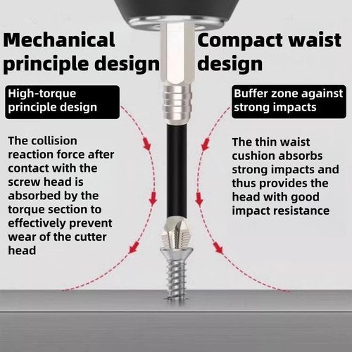 9Pcs High Magnetic Screwdriver Drill Bit Set, k5 Impact Resistant Non Slip Bit Alloy Steel Anti Slip Bits with Gloves for Electric & Impact Drivers, 25 50 65 70 75 90 100 120 150mm