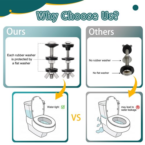 Qicrdvi 2PCS M6 Universal Toilet Tank to Bowl Bolts Kit, Heavy Duty Stainless Steel Toilet Seat Bolts, Easy to Install