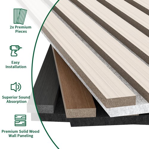 ZRJT 2 Panel Wood Slat Acoustic Panel 48" x24" for Sound Absorbing, Soundproof Wood Slat Panel Cover 16 Sq.Ft, 3D Fluted Sound Absorbing Paneling for Wall Decor, Living Room, Bedroom, Walnut