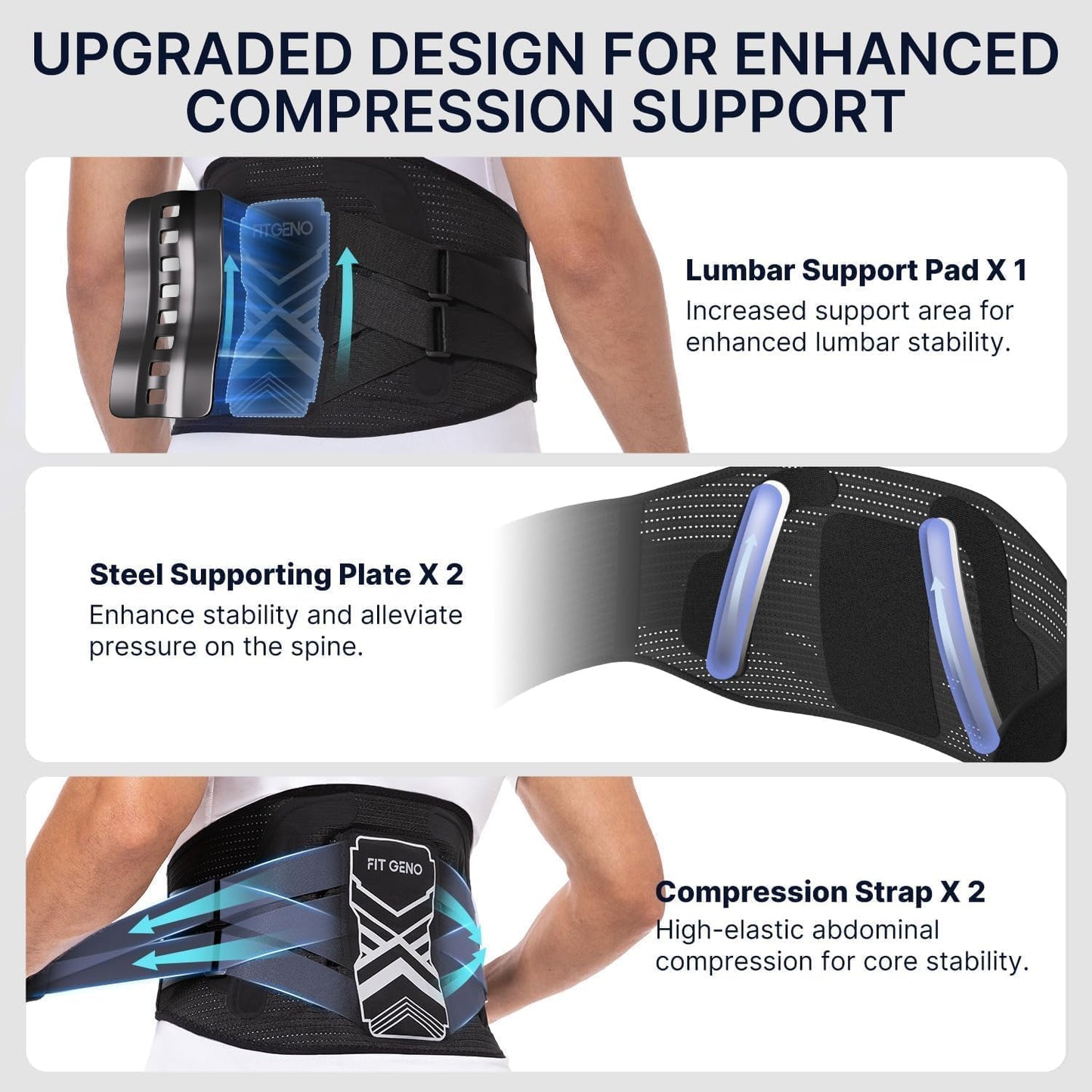 Fit Geno Back Brace for Lower Back Pain Men & Women: Adjustable Lumbar Support Brace for Pain Relief - Breathable Waist Belt for Comfort - L/XL