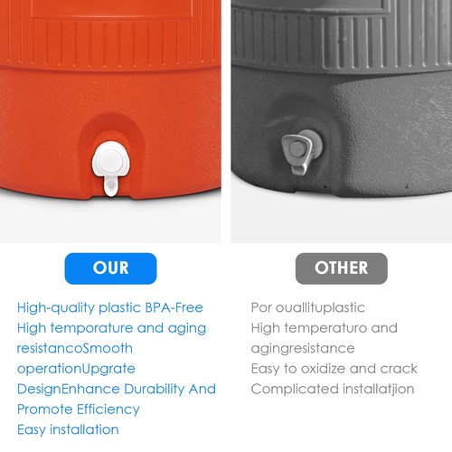 3Pcs Push Button Water Spigot Replacement, Reusable Compatible with Igloo 2, 3, 5, and 10 Gallon Water Cooler, BPA-Free, Durable 5 Gallon Bucket Spigot (White)