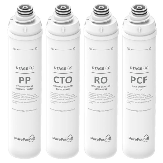 RO100ROPOT 4-Pack Water Filter Replacement Cartridge Set Compatible with Bluevua RO100ROPOT and RO100ROPOTUV Series Replacement Filter Cartridge, Pack of 4 Filters (1 PP, 1 CTO, 1 RO, 1 PCF)
