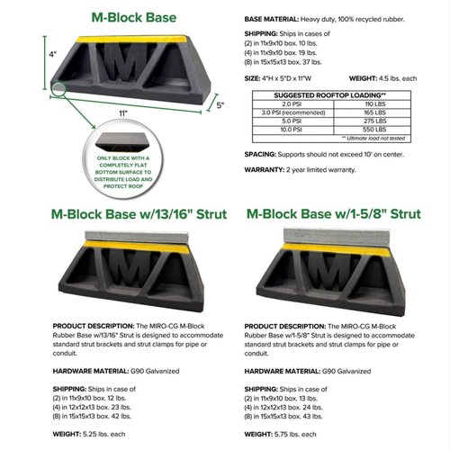 M-Block Rooftop Pipe Support - Heavy Duty Roof Blocks for Conduit - 100% Recycled Rubber Base - For Standard Strut Brackets & Clamps - Flat-Bottom Rubber Channel Support - M-Block Base w/ 13/16" Strut