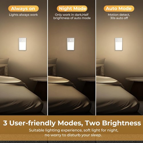 VST Motion Sensor Step Night Light, Rechargeable Battery Powered Led Light with Magnetic Suck Installation for Bedroom Hallway Stair Nursery Kids Room (2.68 inch 3000K 6Pack Silver)
