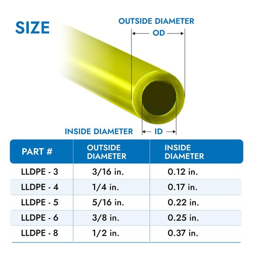Neo-Pure - 3/8" OD LLDPE Polyethylene Tubing (1/4" ID) | Pneumatic Hose Pipe Air Hose for Air Line or Fluid Transfer Applications | Flexible and Durable (Black, 10FT (3/8" OD))