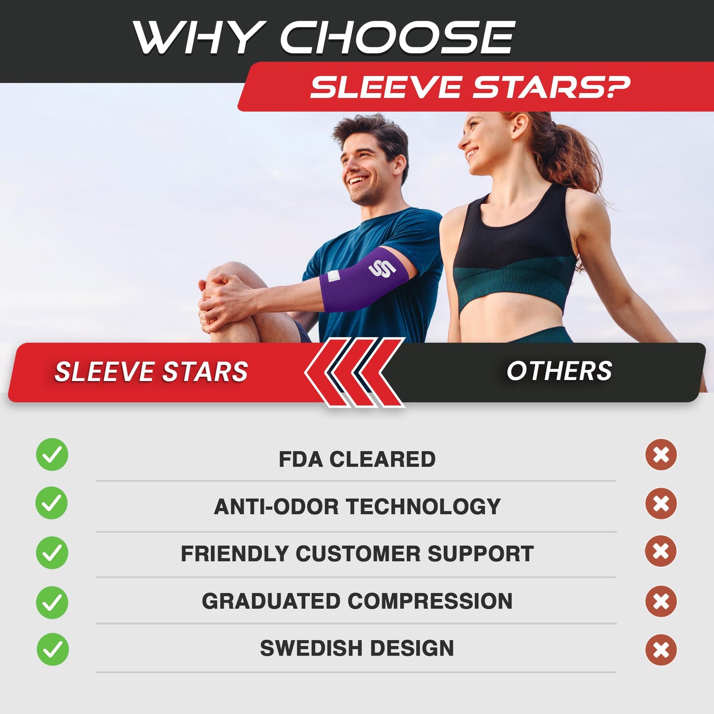 Sleeve Stars Elbow Sleeve for Pain Relief & Protection - Elbow Compression Sleeve for Women & Men - Supportive Elbow Brace for Tendonitis, Recovery & Ideal for Sports, Work (S: 7"-8.5", Dark Purple)