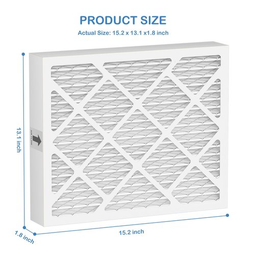 PN07126 MERV 13 Dehumidifier Filter Replacement Compatible with Sanidry Sedona Dehumidifier PN07126 Replacement Filter 2 Packs