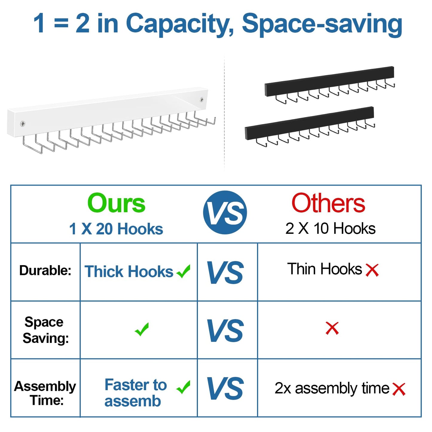 Tie Rack Wall Mounted, Belt Rack Tie Organizer for Men with 20 Storage Hooks, Non Slip 180 Degree Rotating Tie Holder Belt Hanger for Closet/Wall Mount