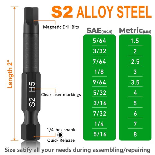 Hex Head Allen Wrench Drill Bit Set (10pc Metric & 10pc SAE), PTSLKHN Allen Wrench Drill Bits, Upgraded 1/4" Quick Release Shank Magnetic Hex Bit Set - Perfect for Ikea Type Furniture