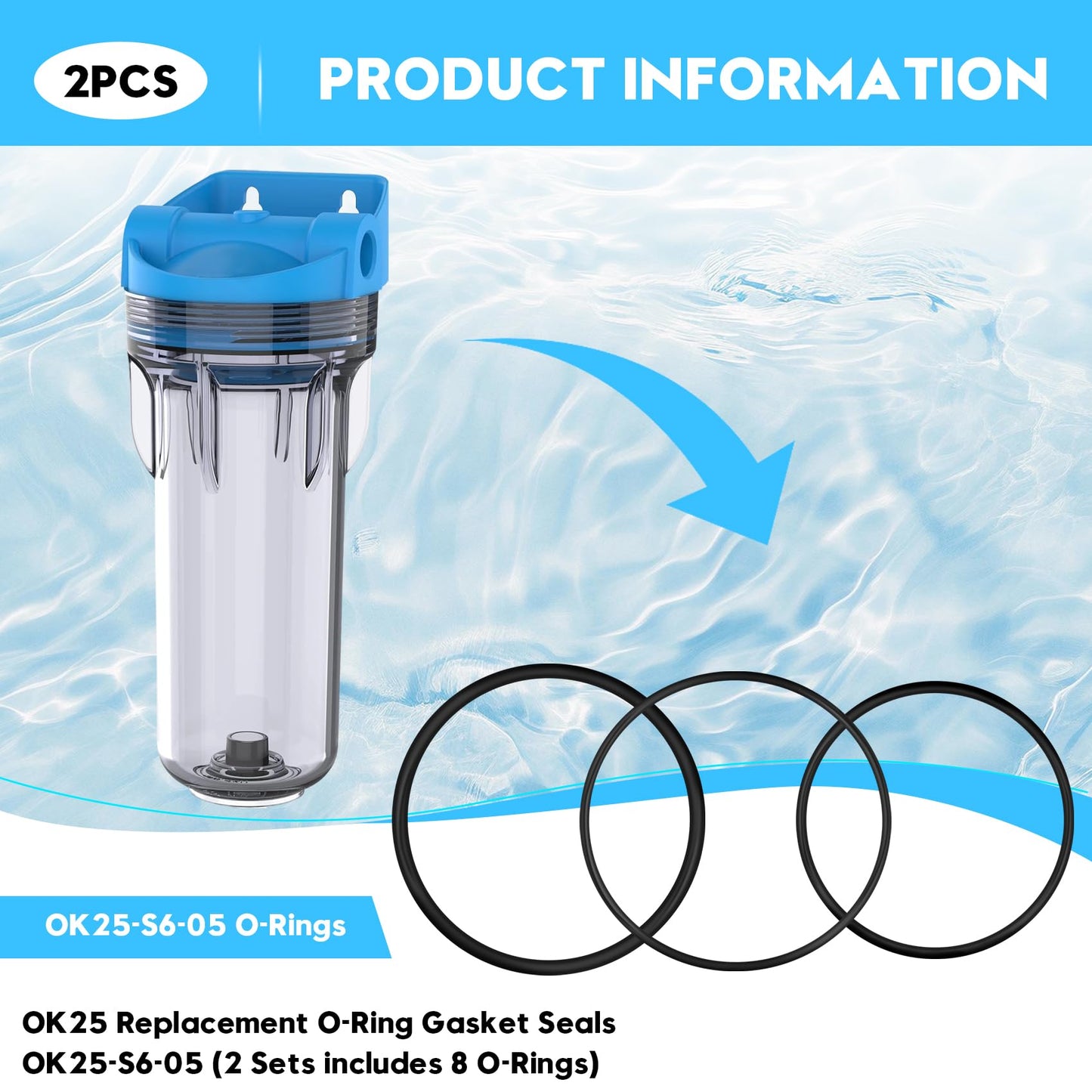 OK25-S6-05 O-Ring OK25 for OmniFilter OB1,WH1,OB5,WH5,U25,U24,and U30 Water Filter housings,Compatible with Culligan HF-150 and HF-360 and Dupont Models WFPF38001C, WFCH2, WFPF2800, WFPF3800