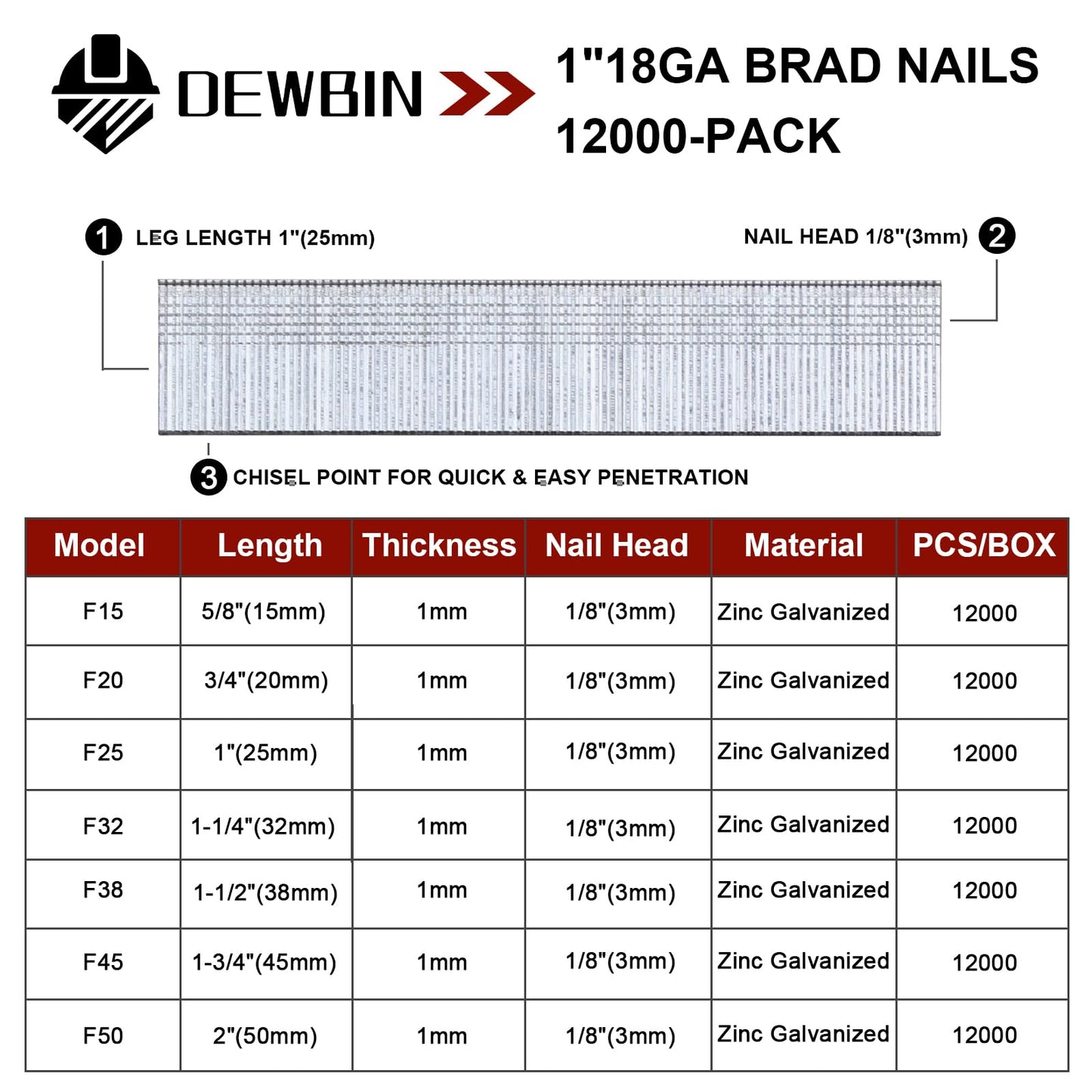 DEWBIN 18 Gauge Brad Nails, 12000 Counts 1-inch 18 GA Brad Nails, Galvanized Nails for Nail Gun, Finishing Nail Gun Nails for Pneumatic, Electric Brad Nailer Gun