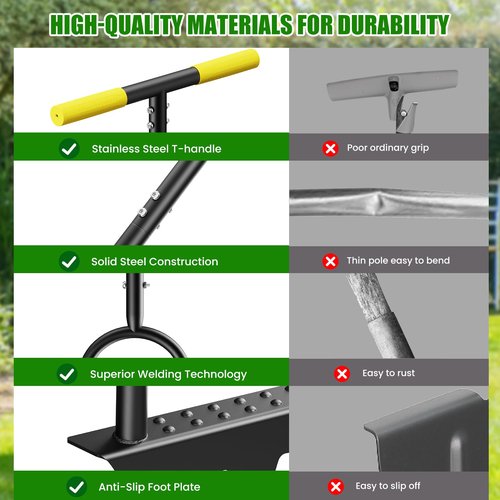 Luvenia Edger Lawn Tool,43" Edger Chopper with T-Handle Non-Slip Wide Footrests,Manual Garden Edger for Trimming Sidewalk, Tidy Driveway, Pruning Flowers Bed, Yard Work
