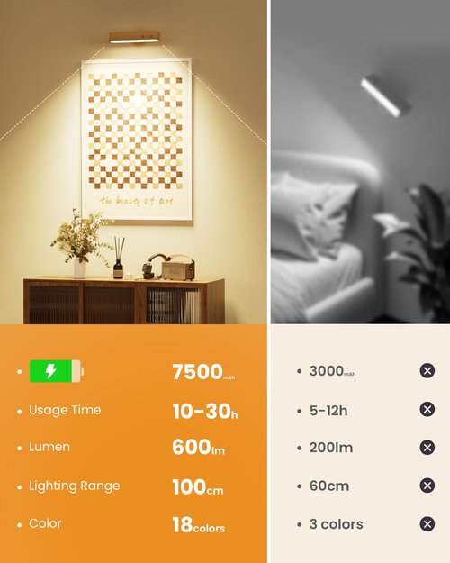 Rechargeable Walnut Wood Wall Sconces Set of Two LED Wall Lights for Bedroom,Touch and Remote Control,360° Rotate Magnetic Wall Light,3 Colors Dimmable Brightness Wall Lamps with 15 RGB Colors, 2 Pack