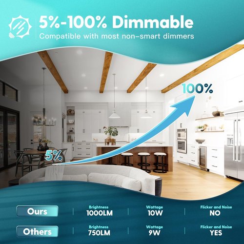 FREELICHT 6 Pack Retrofit LED Recessed Lighting 6 Inch, Selectable 2700K/3000K/4000K/5000K/6000K, Dimmable Flat LED Can Lights, 10W=110W, 1000LM, IC & Damp Rated, ETL & FCC, White