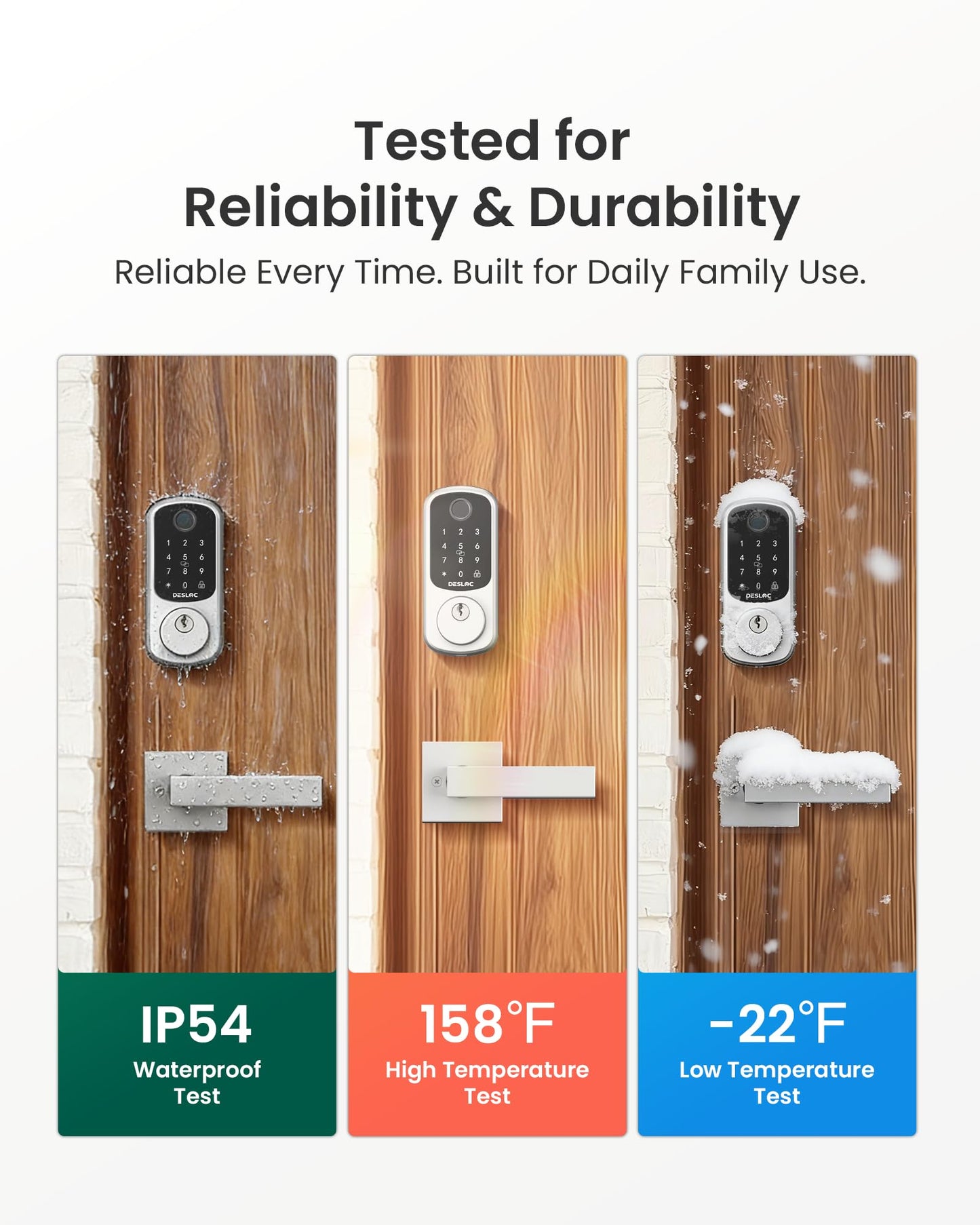 DESLOC B200 Fingerprint Smart Lock with 2 Durable Lever Handles, Keyless Entry Front Door Lock Set, Electronic Keypad Deadbolt, App Control, DIY Installation, Designed for a Secure DESLOC Home, Silver