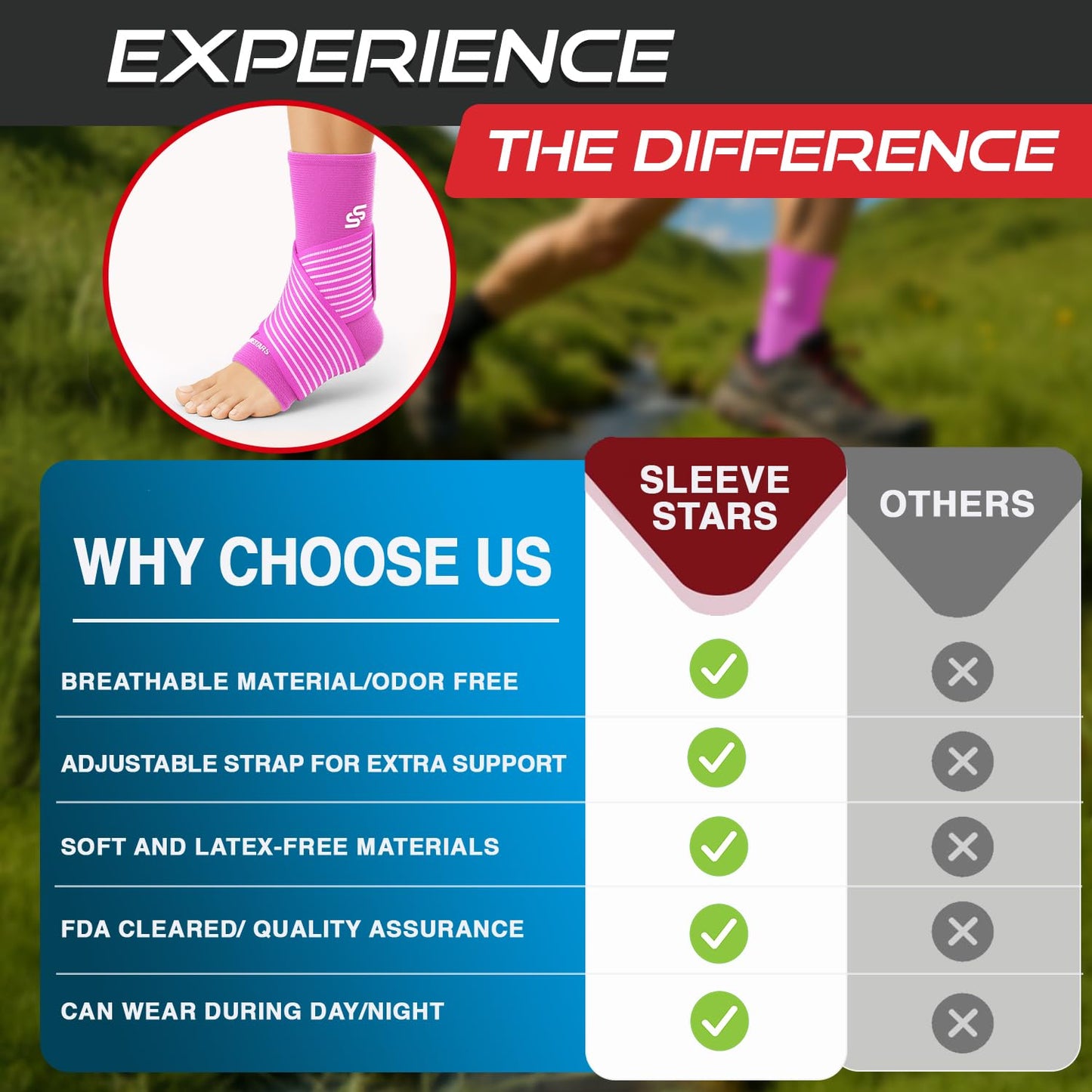 Sleeve Stars Ankle Brace for Women & Men, Ankle Wrap for Sprained Ankle, Compression Sleeve for Plantar Fasciitis Relief, Easy Customizable Support: w/Removable Strap (Single/L:12"-13"/Hot Pink)