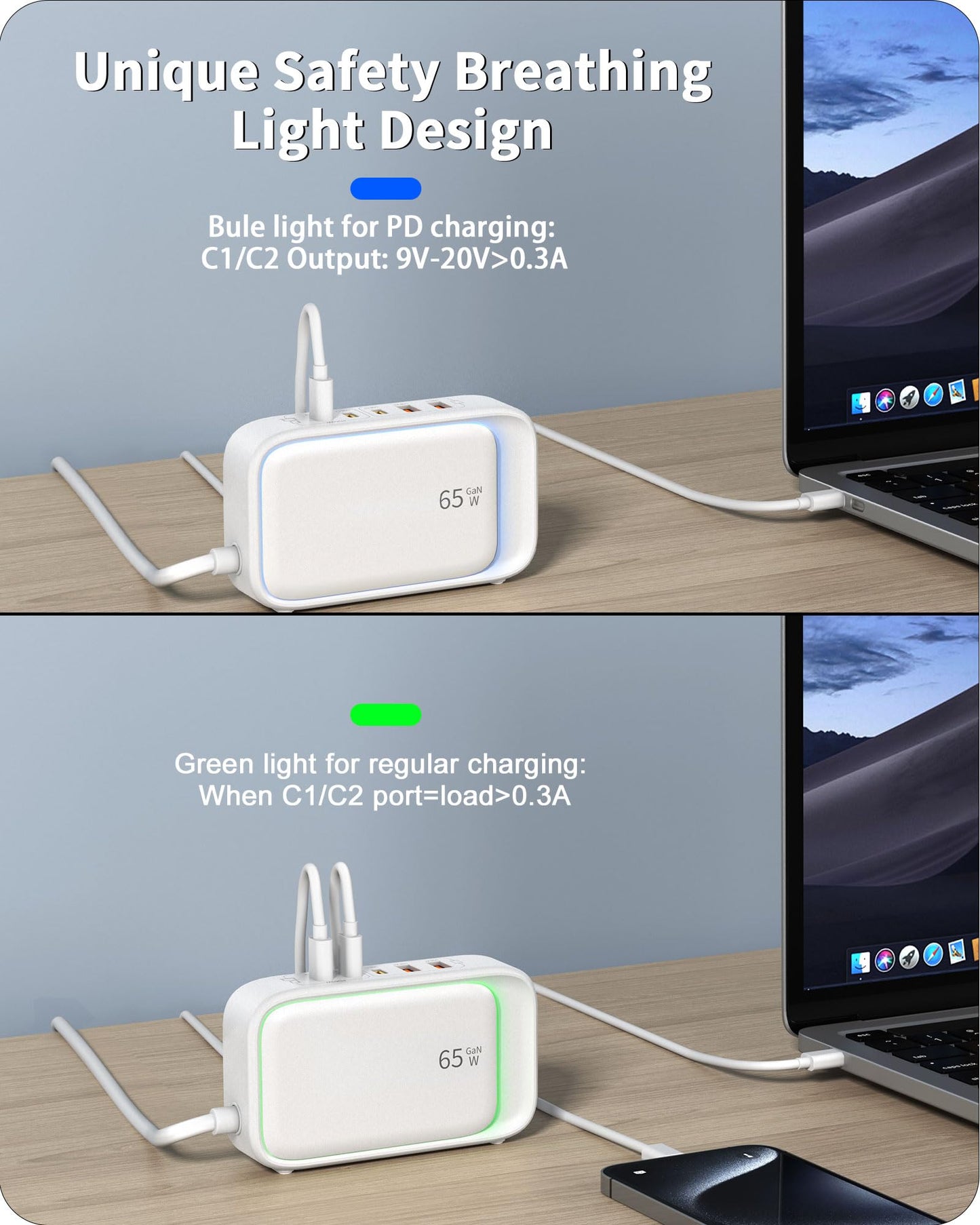 Portable USB Power Strip with 65W PD Fast Charging, 7-in-1 Flat Plug 3 USB-C 2 USB-A Ports 2500W AC Outlets, 175W Total Extension Cord for Home/Office/College/Travel (White)