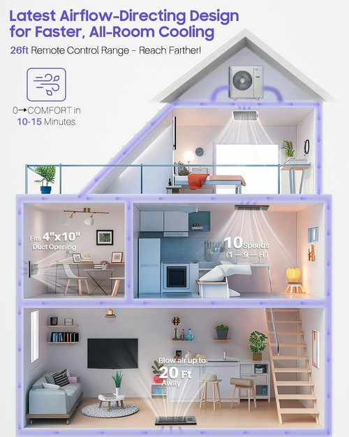 Hisummer Register Booster Fan, Quiet Vent Fan for 4" x 10" Duct Openings, 10-Speed Air Boosting Register, Remote Control AC Booster Vent for Home Heating & Cooling Solutions