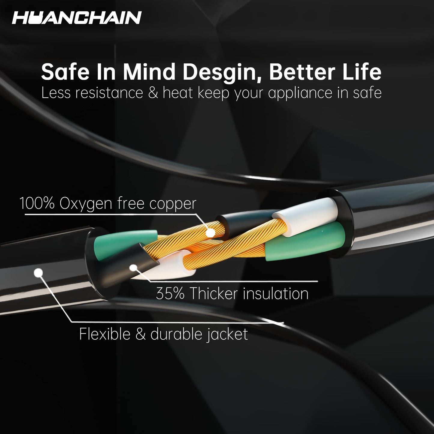 HUANCHAIN Indoor Outdoor Green Extension Cord 20 ft Waterproof, 16/3 Gauge Flexible Cold-Resistant Appliance Extension Cord Outside, 13A 1625W 16AWG SJTW, 3 Prong Electric Cord, ETL