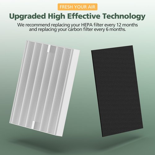 AP-1512HH Filter Replacement Set for Coway Airmega AP-1512HH and Airmega 200M Air Purifi-ers, 2 Efficient HEPA and 6 Carbon Pre-Filters, Compared to Part # 3304899