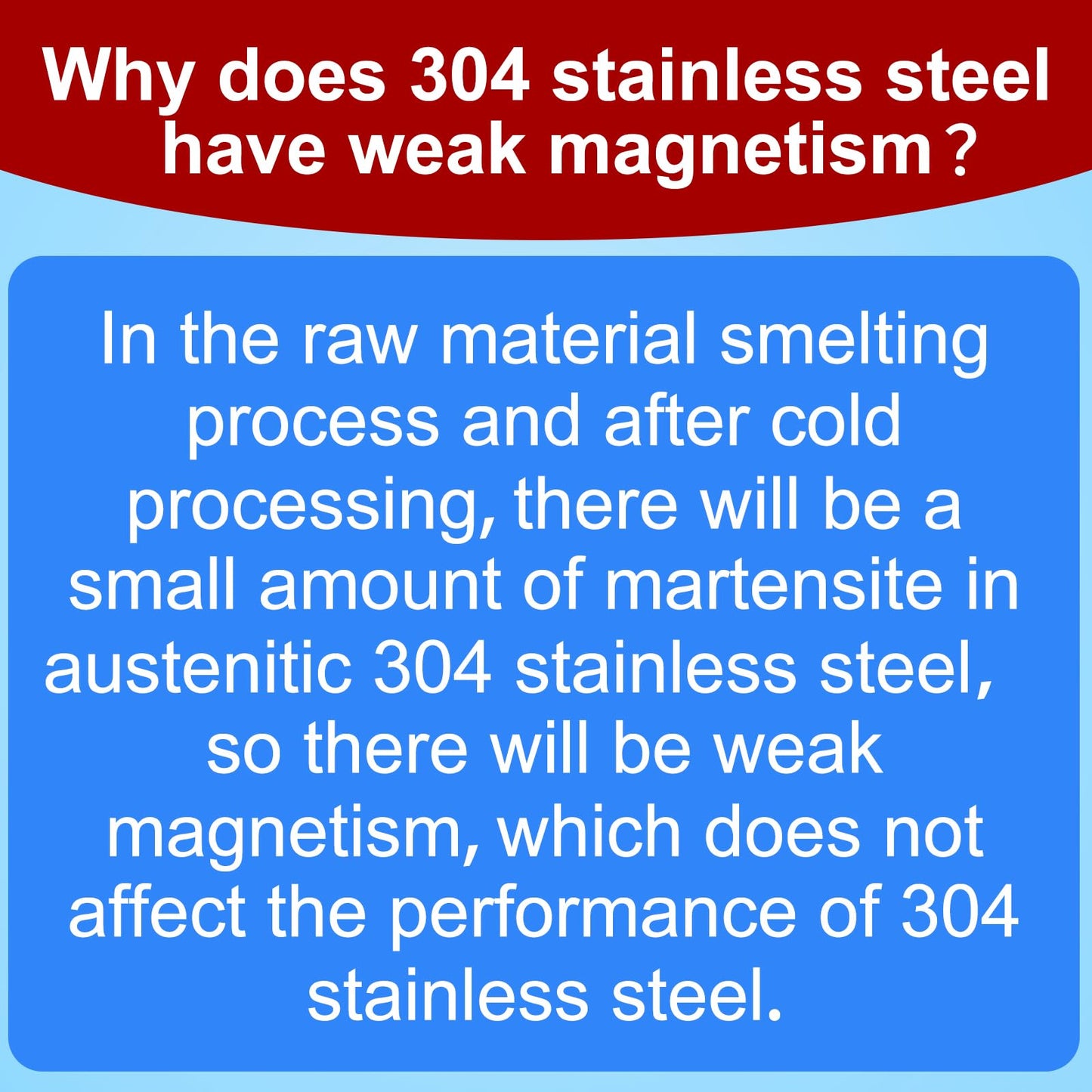 SimCos 16 Gauge 1-1/2 Inch 304 Stainless Steel Finish Nails, 1800 Pack