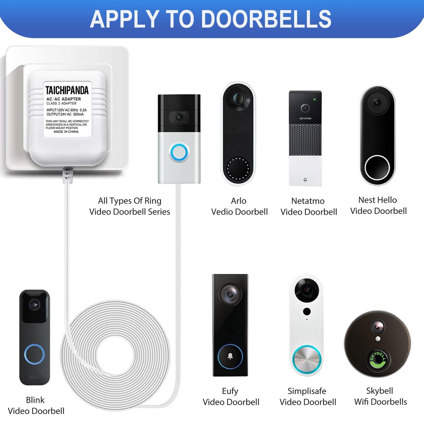 TAICHIPANDA 24 Volt Transformer, C Wire Adapter for Nest Honeywell Ecobee and Sensi Thermosta Doorbell Transformer for Nest Hello Doorbell and Any Doorbells Require 24V Power Supply