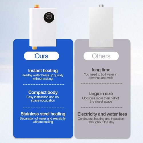 Spalivivre Tankless Water Heater Electric 110V 3000W, Space-Saving Instant Hot Water Heater Under Sink, for Kitchen Bathroom