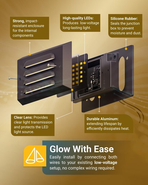 Sunco Lighting 4 Pack Outdoor Step Lights LED, 12-24V Low Voltage Deck Lighting for Patio, 200 LM, 3000K Warm White, 5W, IP65 Rated Waterproof, Aluminum/Plastic Housing, Bronze - FCC, RoHS, ETL