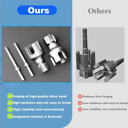 Integrated Internal & External Threader, 2-Piece Dual-Function Pipe Threading Kit for 1/2'' 3/4'' 1'' PVC&Plastic Pipes, Electric Drill Compatible for Home Repairs（Not compatible with 40 PVC）