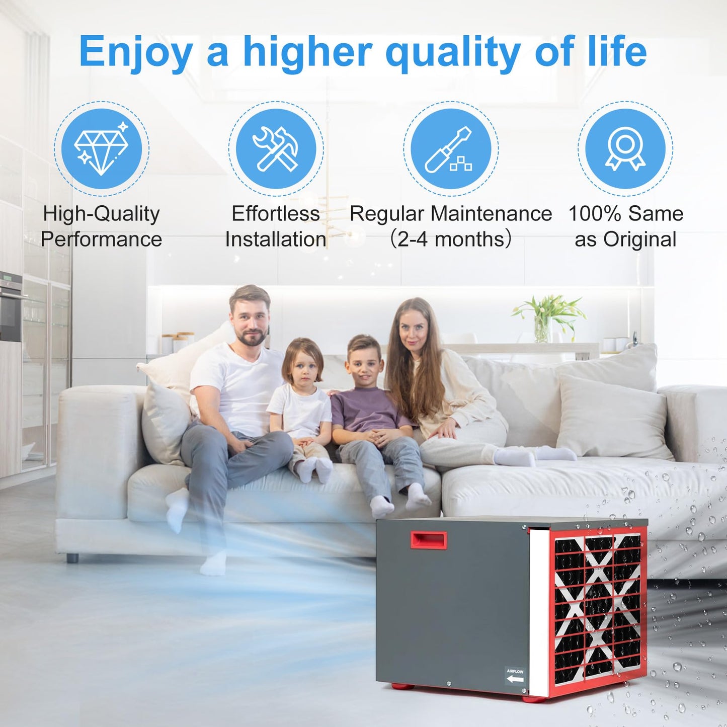 4 Pack Upgrade PN07126 MERV 13 Dehumidifier Carbon Filter Compatible with Sanidry Sedona Dehumidifier PN07126 Replacement Filter