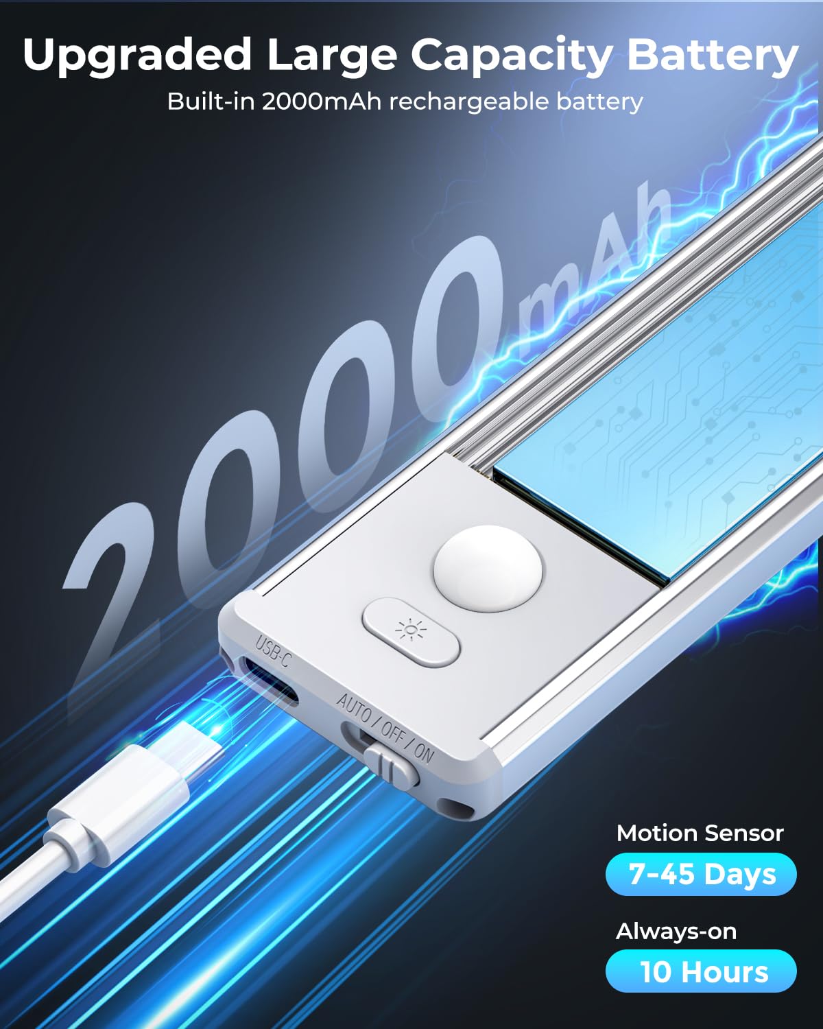 Under Cabinet Lighting - 10.5" Motion Sensor Light Indoor, Magnetic Wireless Closet Lights, Dimmable Led Night Light, Rechargeable Under Counter Lights for Kitchen, Bedroom, Stair, 2 Pack