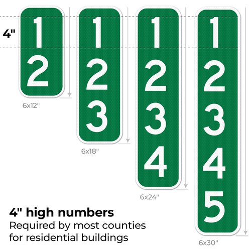 911 Address Sign, Custom Emergency Vertical Mailbox Reflective Sign, Ideal For Driveway, Multi Unit Buildings and House, 6x18 Inches, 3M EGP Reflective .063 Aluminum, Fade Resistant