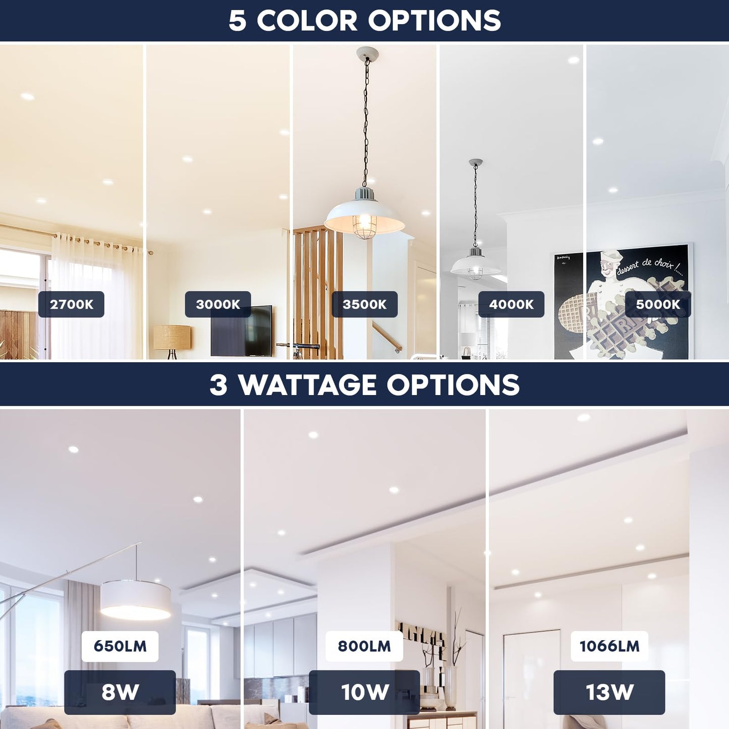 LUXRITE 4 Inch Canless Spotlight, LED Recessed Lighting, 5CCT 2700K-5000K, Dual Dimmable Ceiling Light, 650/800/1066 Lumens, CRI 90, 8W/10W/13W Selectable, IC Rated, Wet Rated, ETL Listed